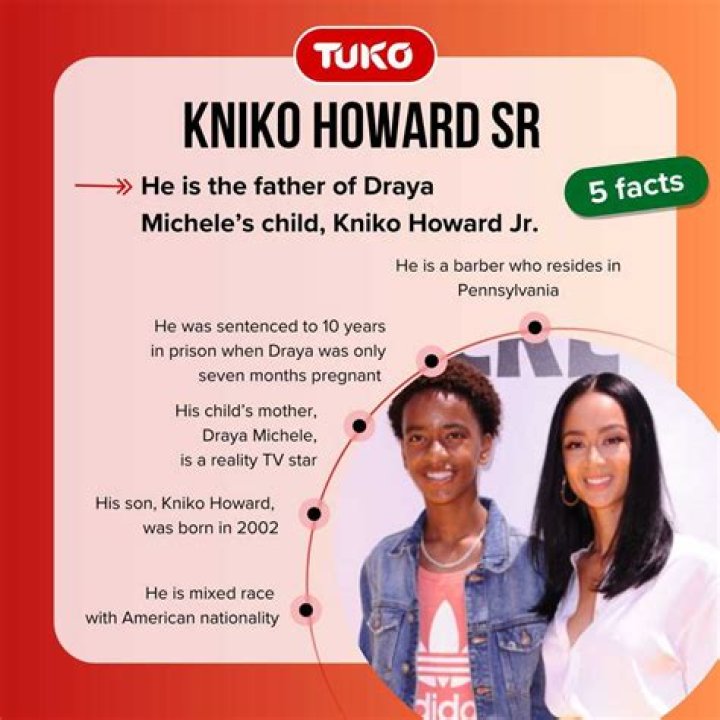 Discoveries Behind "Who Is Kniko Howard's Father"