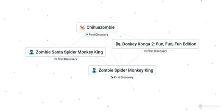 Discoveries In Jack Panos' Family History