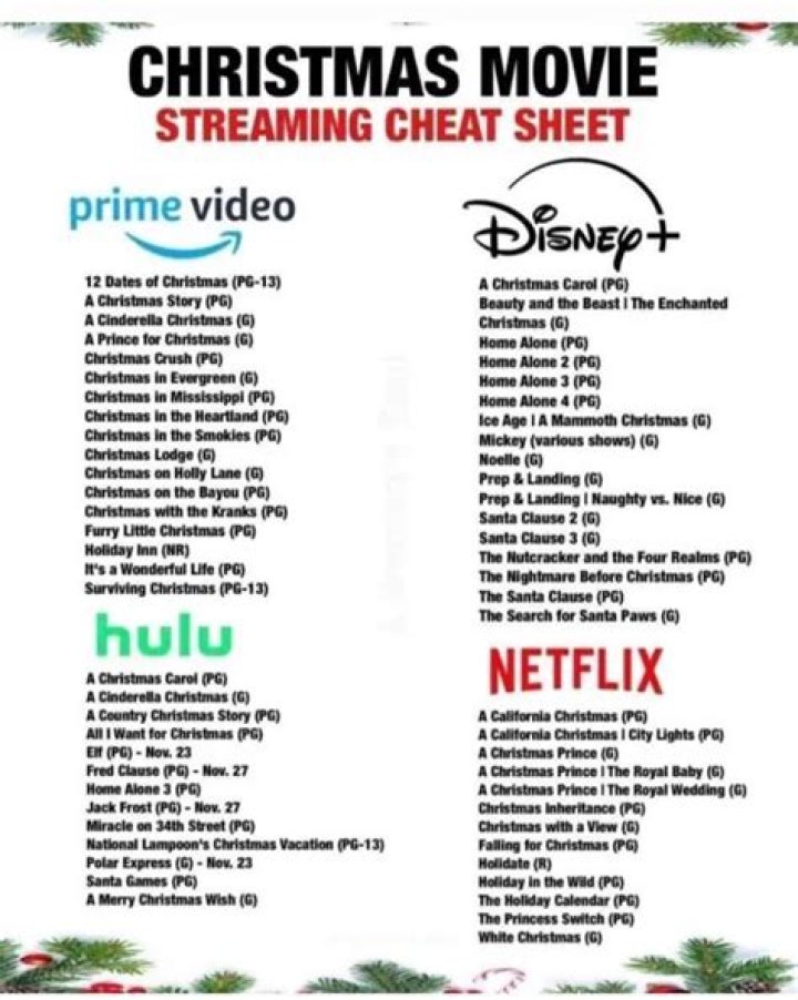 Discovering Movirolz: Your Ultimate Movie Streaming Destination