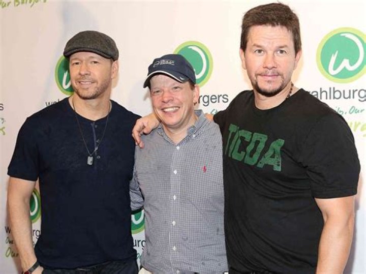 Discovering The Band Mark Wahlberg Är Medlem I