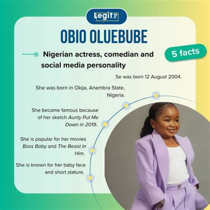 Discovering The Enigma Of Olu Ebube Obio Age