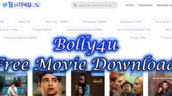 Discovering The World Of Bollywood Through Www.bolly4u.org