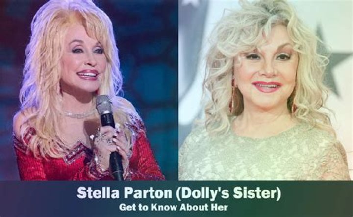 Dolly Parton Sisters: A Journey Through Music and Sisterhood