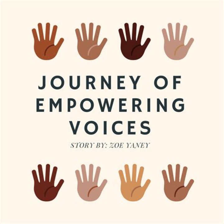 Empowering Voices: The Art Of Community Organizing