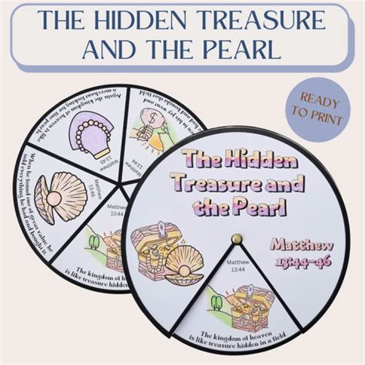 Exclusive Insights And Hidden Treasures