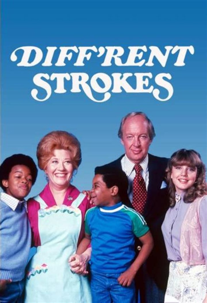 Exploring Family Dynamics Through Family+Strokes On IMDb