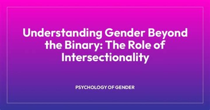 Exploring Gender Identity Beyond The Binary