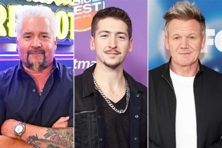 Exploring Hunter Fieri's Net Worth: A Culinary Legacy Unveiled