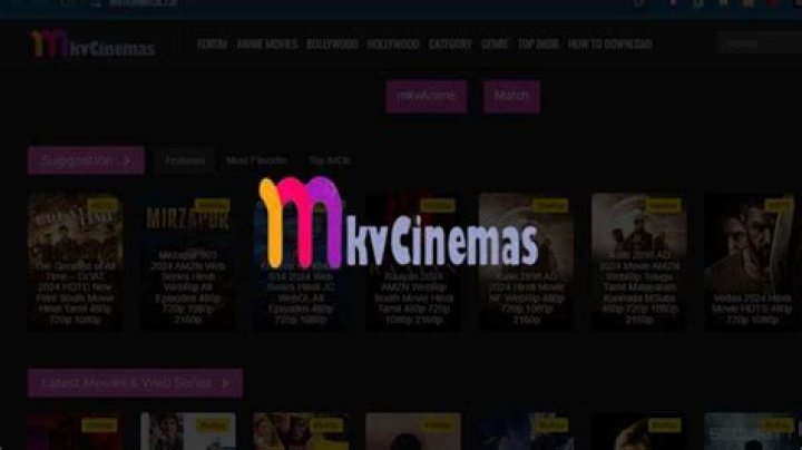 Exploring MKVCinemas: A Comprehensive Analysis