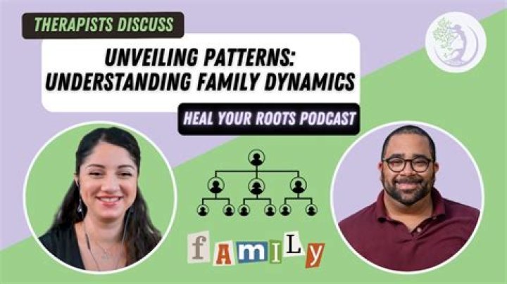 Exploring Olivia Rodrigo's Family Dynamics