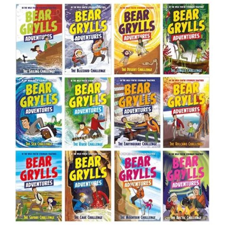 Exploring the Adventures of Bear Grylls' Sons: A Legacy in the Making