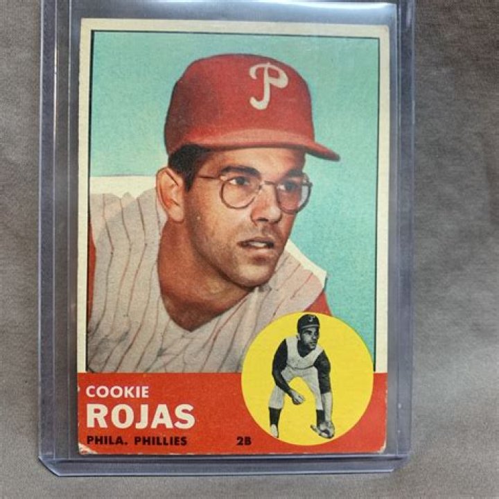 Exploring The Connection: Is Johan Rojas Related To Cookie Rojas?