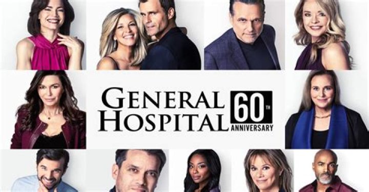Exploring The Current Cast Of General Hospital: A Deep Dive
