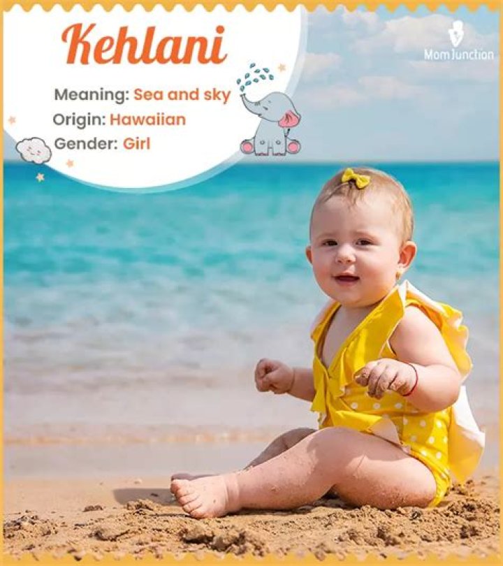 Exploring The Depths Of Kehlani: Name Meaning And Cultural Significance