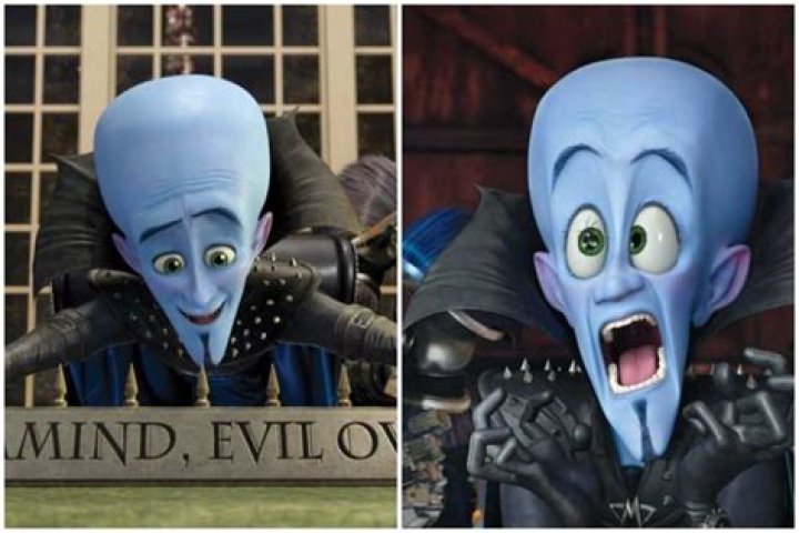 Exploring The Fascination With Characters Featuring A Big Forehead