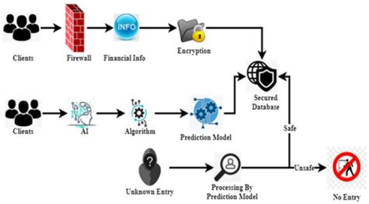 Exploring The Impact And Legacy Of Clara Almnzar