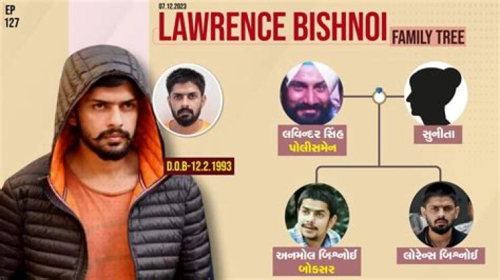 Exploring The Lives Behind The Lens: Lawrence Bishnoi Family Photos