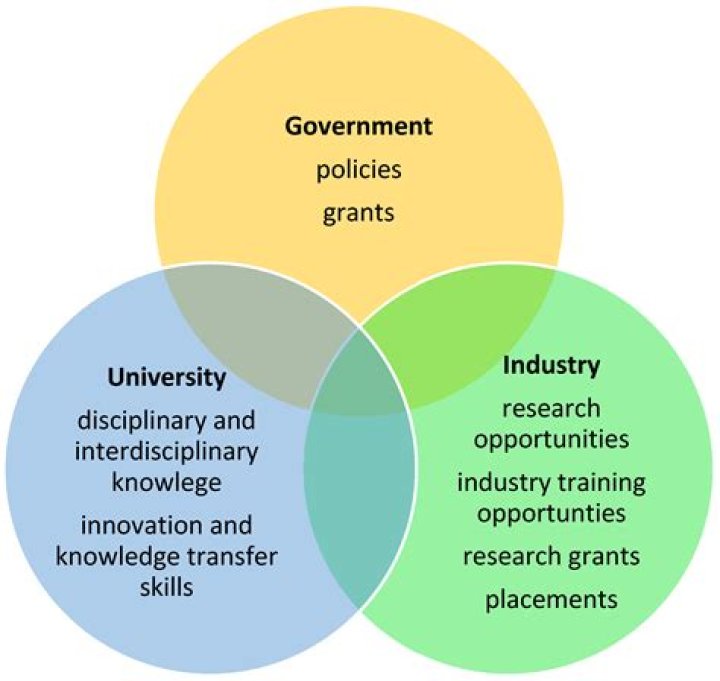 Exploring the Remarkable Journey of Mark Davis: A Leader of Innovation and Impact