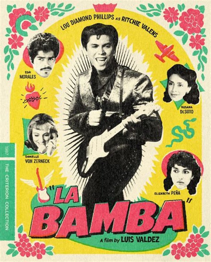 Exploring The Vibrant Reality Of Donna La Bamba