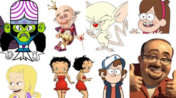 Exploring The World Of Cartoon Characters With Big Foreheads