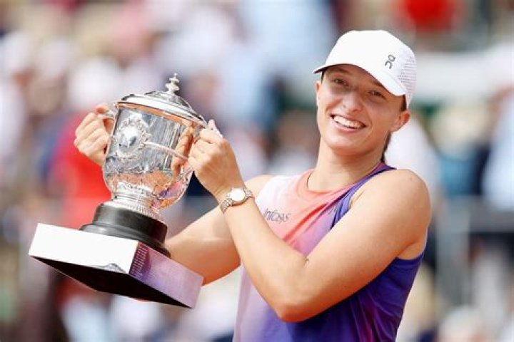 Exploring The World Of Swiatek On Instagram