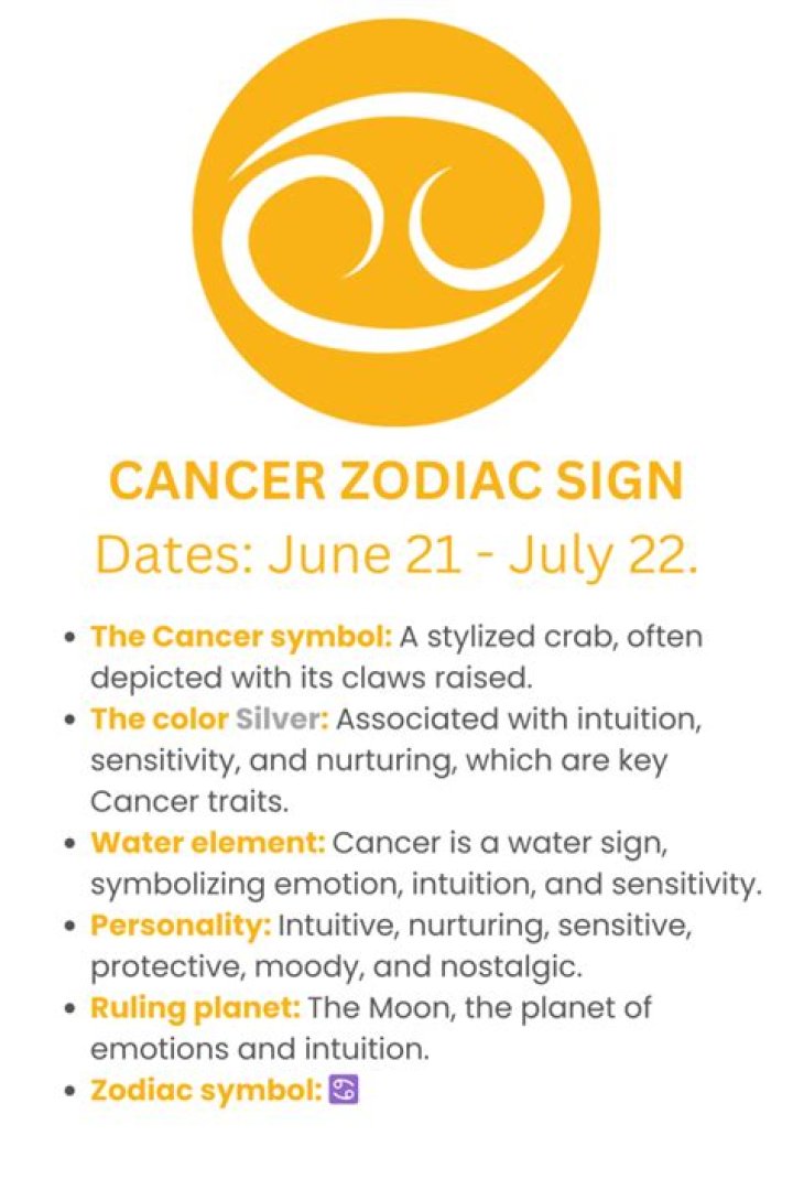 Exploring The Zodiac Sign Of July 14th: A Deep Dive Into Cancer