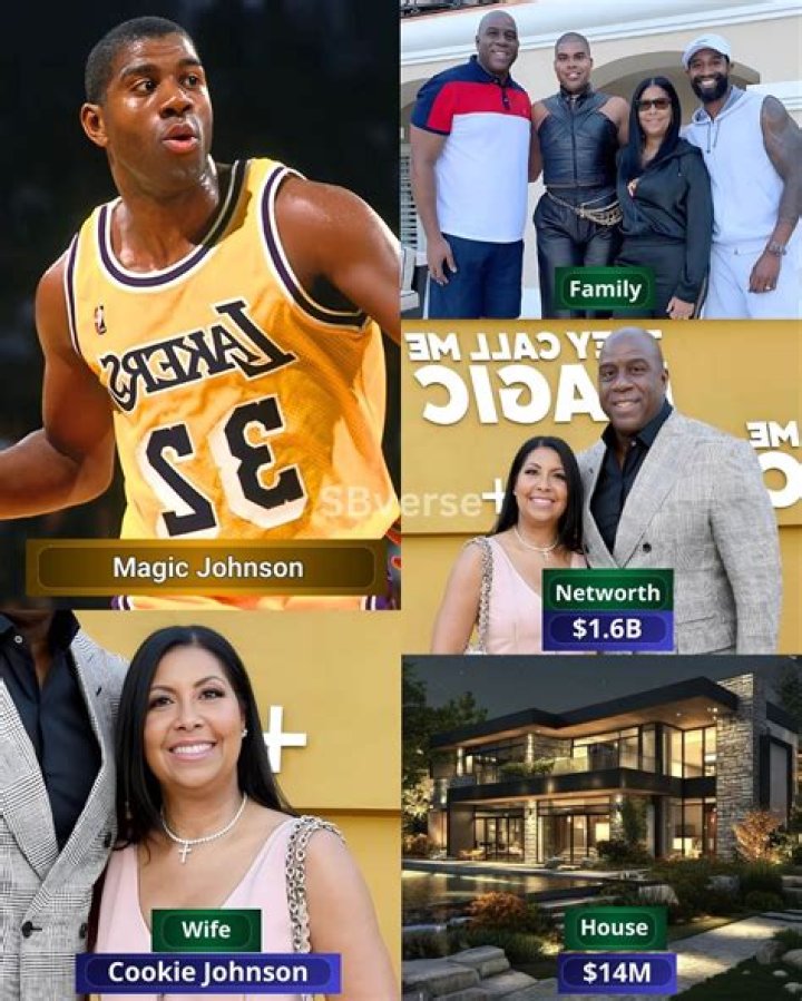 From NBA Icon To Philanthropist