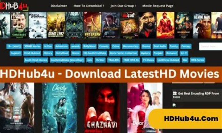 HDHub Movie 4U: Your Ultimate Destination for High-Quality Movies
