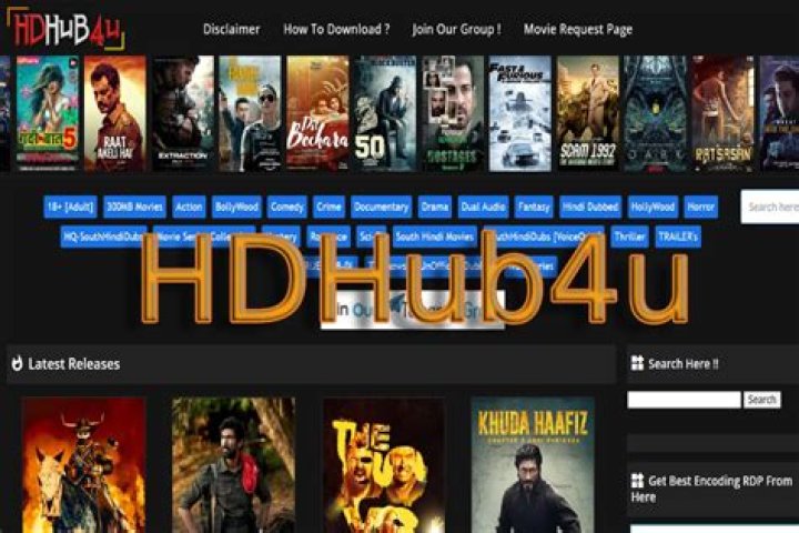 HDHub4U In: Your Ultimate Guide to Movie Streaming and Downloads