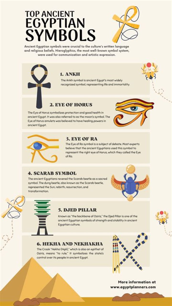 History, Symbolism, And Timeless Allure