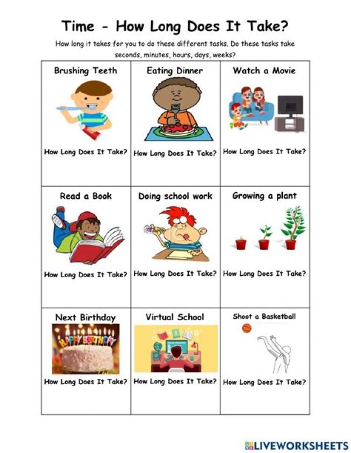 How Long Does It Take?