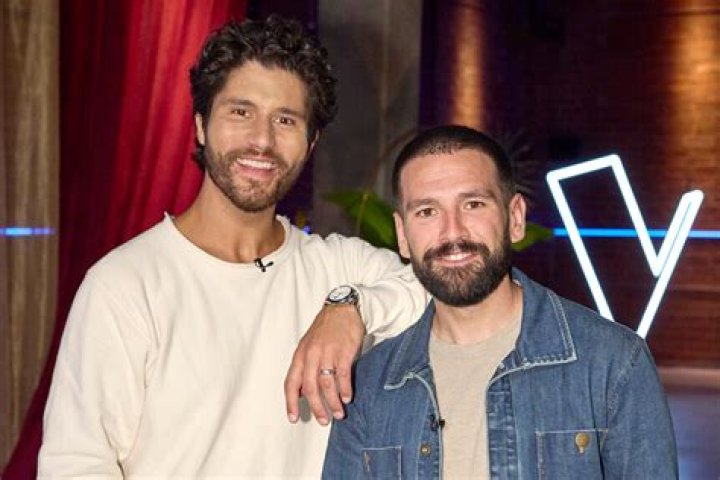 How Tall Are Dan + Shay: Uncovering Their Heights