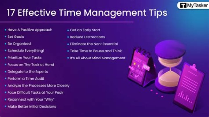 How to Efficiently Execute Batch Jobs with IoT: A Comprehensive Guide