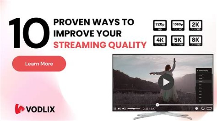 Hub4u TV: Your Ultimate Guide to Streaming Entertainment