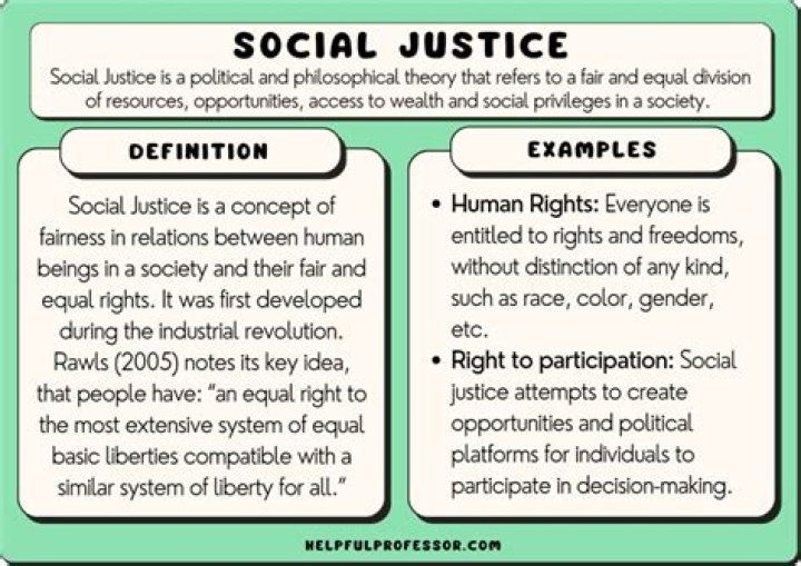 Insights And Discoveries In Social Justice And European Politics