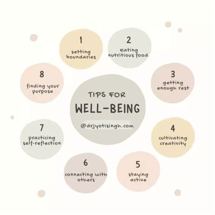 Insights And Revelations For Your Well-being