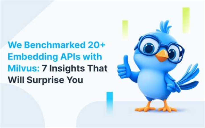 Insights That Will Surprise You