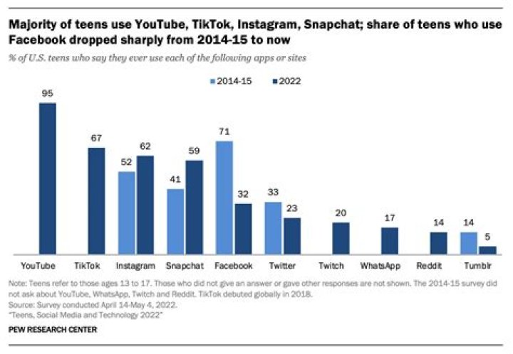 Instagram Influencer Viral MMS Video: The Rise and Impact on Social Media Trends
