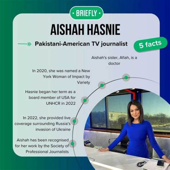 Is Aishah Hasnie Married? Discovering the Personal Life of a Rising Star