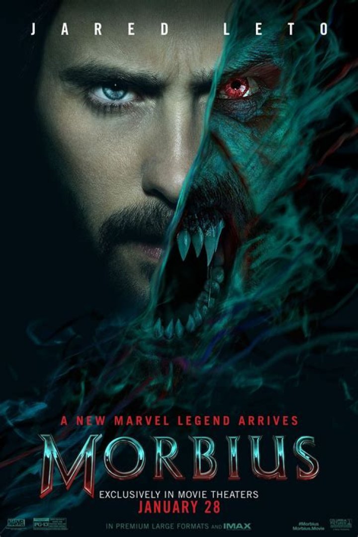 Is Morbius 2 Confirmed? Exploring the Future of the Morbius Franchise