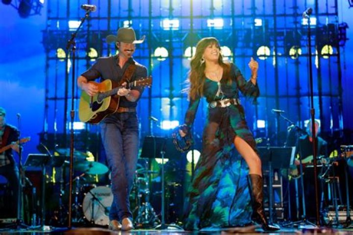 Is Riley Green Married? Exploring Love, Marriage, And The Life Of A Country Music Star