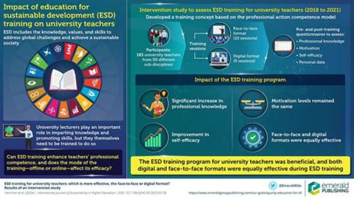 Jonathan Bigg's Transformative Insights For Education And Social Impact