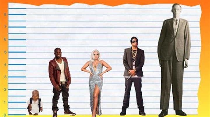 Kanye West's Height: How Tall Is He?