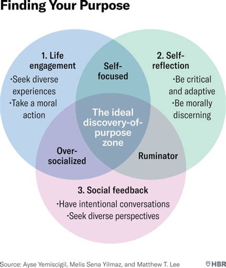 Kitalovexoxo: Your Ultimate Guide to Discovering Passion and Creativity