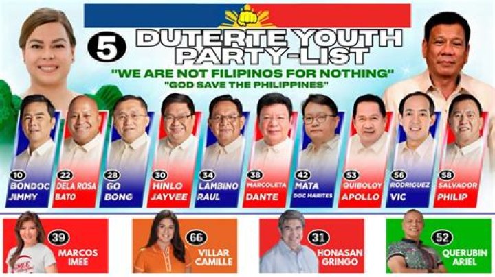Kitty Duterte Siblings: An In-Depth Look at the Duterte Family's Other Members