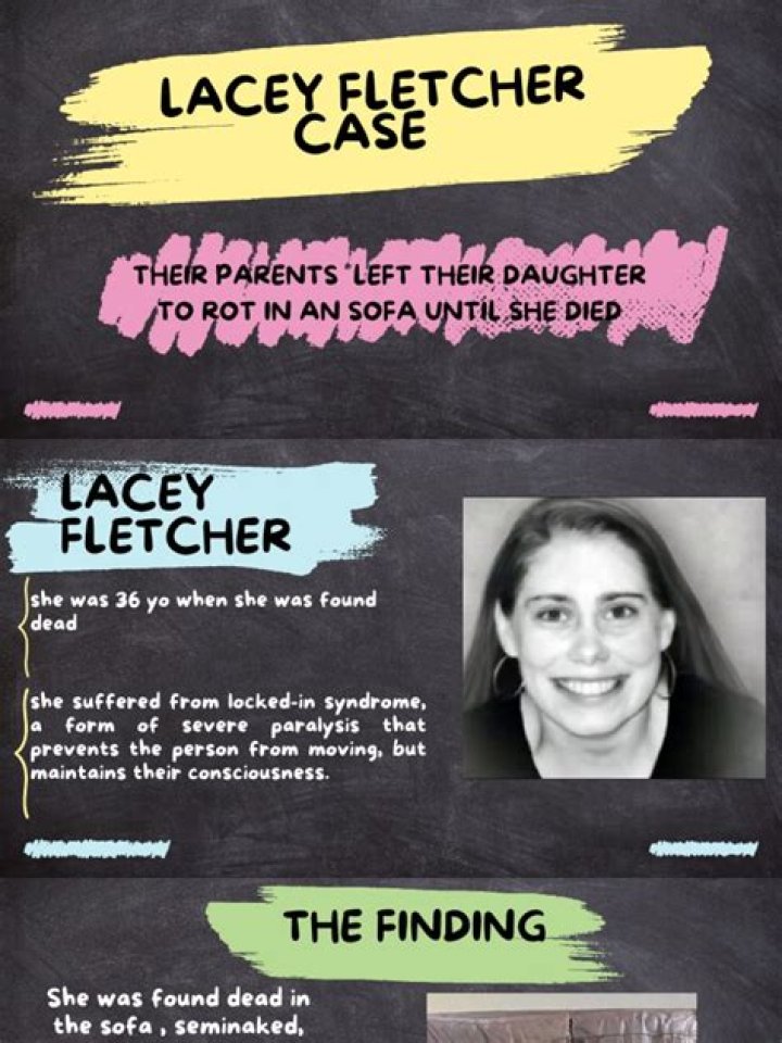 Lacey Fletcher: The Enigmatic Life Behind The Picture