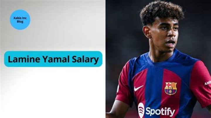 Lamine Yamal Salary: A Comprehensive Guide To His Earnings