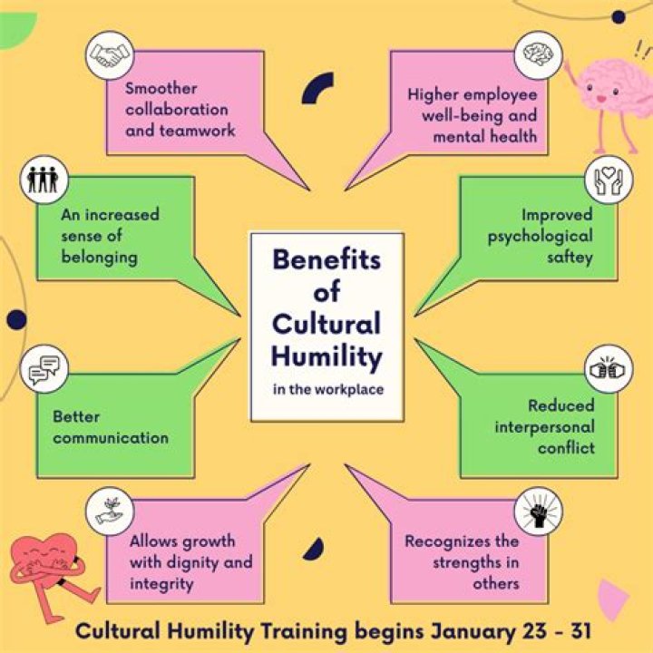 Learn The Latest From Murad Williams: Your Go-To Source For Valuable Insights