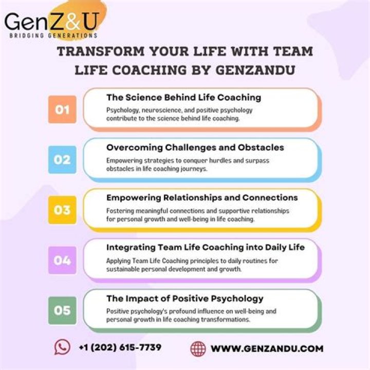 Long Painful Messages To Transform Your Relationship