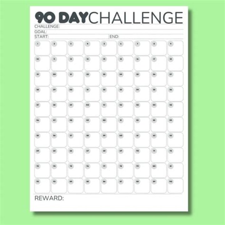 Love, Culture, And The 90-Day Challenge